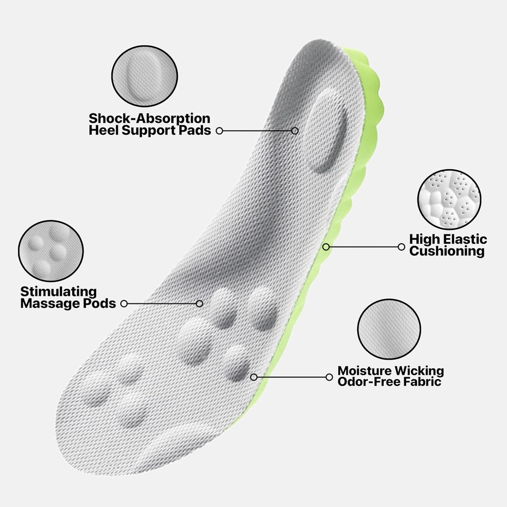 Bwoost Insoles