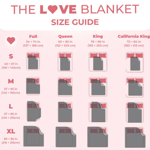 THE LOVE BLANKET